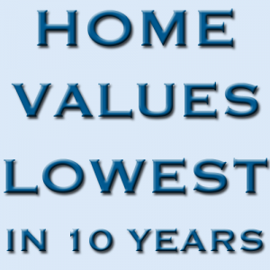 Michigan Home Values Lowest in 10 Years