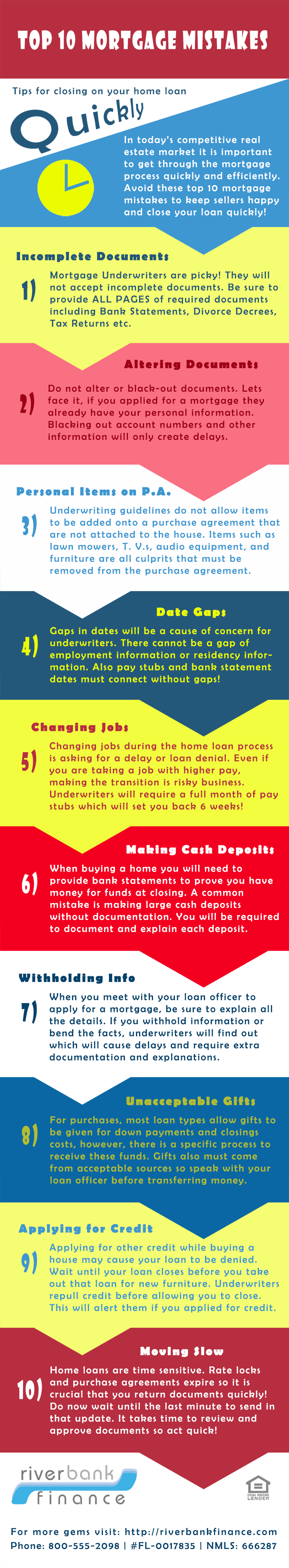 Top 10 mortgage mistakes that hold up the home loan process.