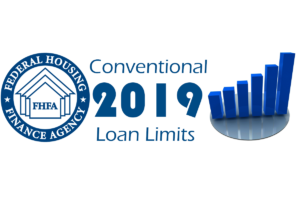 2019 conventional loan limits