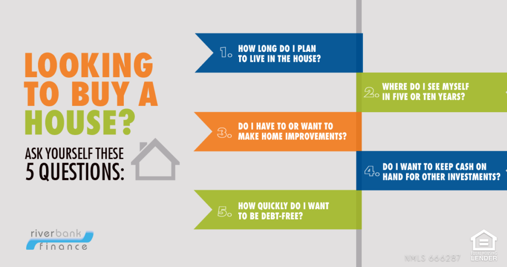 what questions to ask when buying a house for the first time