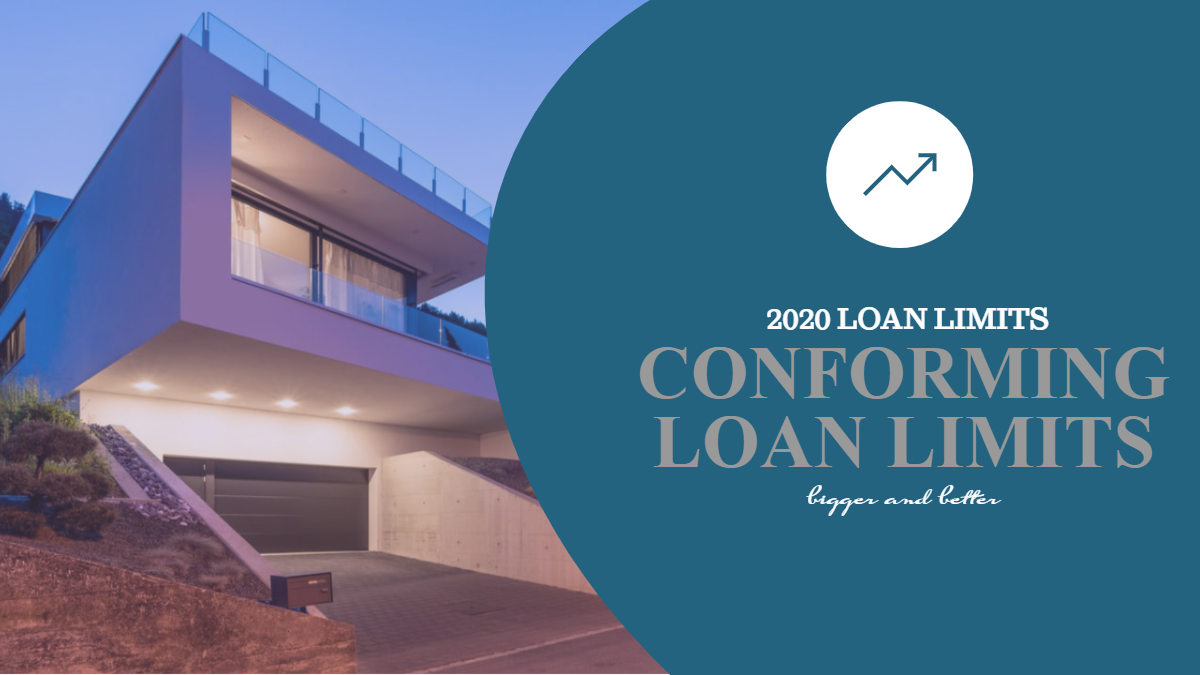 2020 Conforming Loan Limits